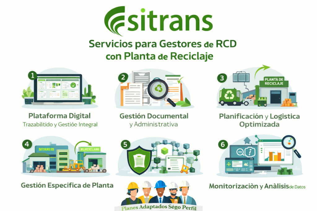 Servicios para gestores de RCD con planta de reciclaje