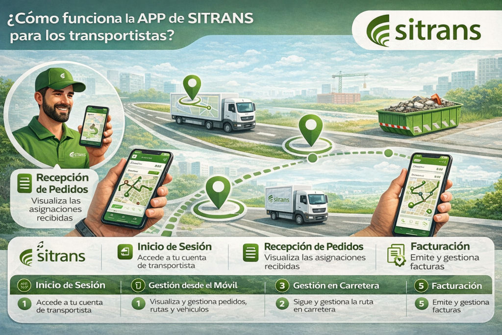 App de SITRANS para transportistas de residuos